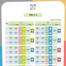 생각의고수영재교육 이미지