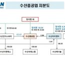 에스에이치그룹 - 구미시 여헌로14길 8-4 | 에스에이치그룹
