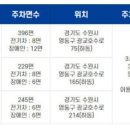 수원-0930 이미지