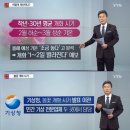 개화 - 동대문구 답십리로65길 69 | 개화