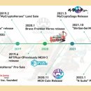 주식회사 게임오아시스 이미지