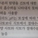 사토랑 식토 절대수분함량이 같을때 이미지