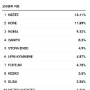 주식회사케스코 이미지