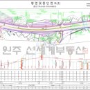 서곡가스충전소 이미지