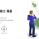 주식회사 지원메디칼 이미지