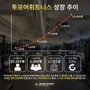 유성구 봉명동 메인상권 트레이너 모집합니다 이미지