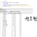 Re: 2026_01_26 자습시간 문제 이미지
