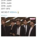 베스트드레서