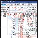 세림식품원료 이미지