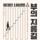 1퍼센트 이미지