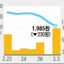(주) 엠피오