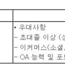 (09월 30일 마감) 동아쏘시오그룹 - [동천수] 영업/영업관리 수시채용 이미지