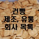 덕고개로 | <정보> 건빵 제조, 유통판매 회사 목록