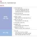 지구전자 이미지