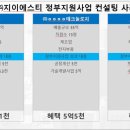 지이에스 이미지