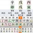 재성세탁소 이미지