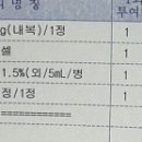 아이굿안과의원 이미지