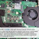 데이터복구한국데이터