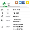 우면산3-25 이미지