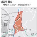 남양주환경에너지 이미지