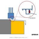 외단열시 창호 후레싱 시공 --- 후레싱 절곡 &amp; 압출알루미늄 이미지