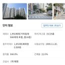 태영아파트 이미지