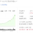 주-모야소프트 이미지