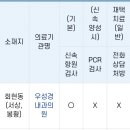 한정실소아청소년과의원 이미지