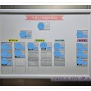 보강재활의학과의원 | [이종신재활의학과의원] 신생아 사경 치료 후기와 성모병원 재활치료 비교