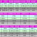 덕촌2리 이미지