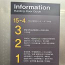 중앙대학교광명소하검진센터의원 이미지