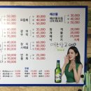 회뜨는아지야 네이버블로그