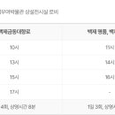 양전통닭 네이버블로그