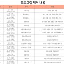 [일상학습관]능동 미래희망컴퍼니 ( 우아한歌 시니어 클래식 성악 합창단) 이미지