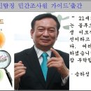강경양만