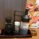 니조시장 | 삿포로 니조시장 카이센동 맛집 돈베이 우니동 웨이팅 후기