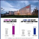 디엠메디칼 이미지