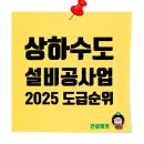 ㈜부강산업개발 | 2025 상·하수도설비공사업 도급순위 TOP 100 | 삼호개발·세보엠이씨·대아이앤씨·엘티삼보 순