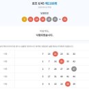 보은로또 이미지