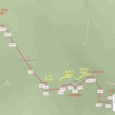 대우가스충전소 이미지