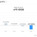 에이치디티 이미지