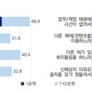 도서출판 음악공감