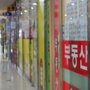 연세부동산중개사무소 이미지