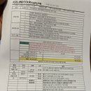 (주)꿈꾸는여행사 이미지