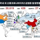 생이골 네이버블로그