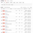 조치원읍 욱일아파트 이미지