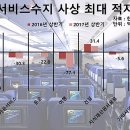 한국건설중기 이미지