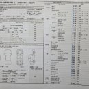 마이스터모터스(주) 이미지