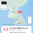 건희네 | 3주만에 꽃신(?) 신은 사람의 일상