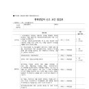 (주)제이온리치 이미지